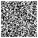 QR code with Milanof-Schock Library contacts