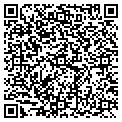 QR code with Franchise Marks contacts