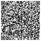 QR code with Independent Auto Glass Distrs contacts