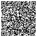 QR code with Lablink and Design contacts