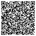 QR code with Richard A Noel contacts