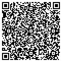 QR code with Petrolco contacts