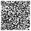 QR code with Martin M Wilmar contacts