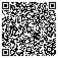 QR code with Scoglio contacts