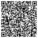 QR code with Brother Rentals contacts