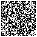 QR code with Susquehanna Antiques contacts