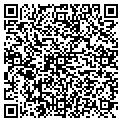QR code with Petes Pizza contacts
