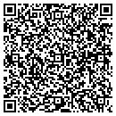 QR code with Mon Yough Human Services Inc contacts