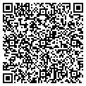 QR code with Pets Plus Inc contacts