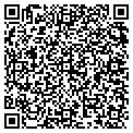 QR code with Mark Pushkis contacts