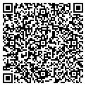 QR code with Sharon Scanlon contacts