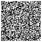 QR code with John Dilworth Financial Service contacts