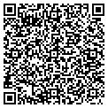 QR code with Richards Masonry contacts