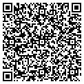 QR code with Thomas W Lontz contacts