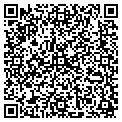 QR code with Meadows Edge contacts