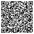 QR code with Petonit contacts