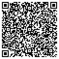 QR code with J Bret Delone MD contacts