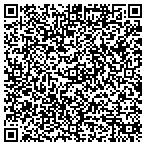 QR code with Bucks County General Service Department contacts
