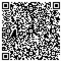 QR code with Turkey Hill 125 contacts