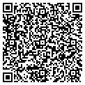 QR code with Turbo Software contacts