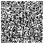 QR code with Supplemental Benefits Service contacts