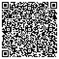 QR code with Imaginations contacts
