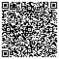 QR code with Decisionpro Inc contacts