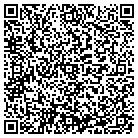 QR code with Mount Holly Springs Police contacts