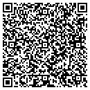 QR code with Confluence Head Start Center contacts