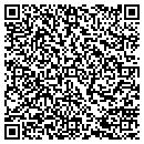 QR code with Millers Paint & Wall Paper contacts