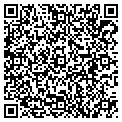 QR code with Ricks News Agency contacts
