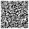 QR code with Servomex Company contacts