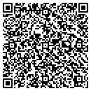 QR code with Common Scents Imports contacts