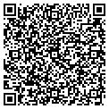 QR code with Battaglinis contacts