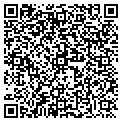 QR code with Richard Ram DMD contacts