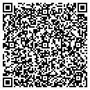 QR code with Medical Personnel Search contacts