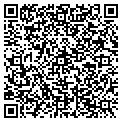 QR code with Turkey Hill 196 contacts