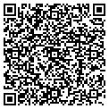 QR code with Envirocaire contacts