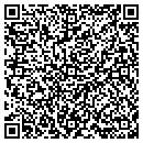 QR code with Matthew R Borden Heating & AC contacts