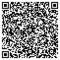 QR code with Richard Koontz contacts