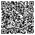 QR code with Sunoco contacts