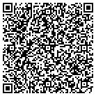 QR code with Mountaintop Area Swimming Pool contacts
