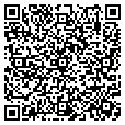 QR code with R M D Inc contacts