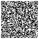 QR code with Mont Alto Borough Office contacts