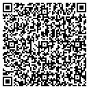 QR code with Burkhart Group contacts