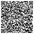 QR code with Lawn/Garden Services contacts