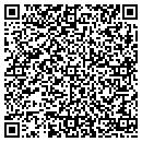 QR code with Center Cuts contacts