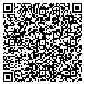QR code with Sign Wizard F/X contacts