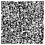 QR code with Kennett Square Police Department contacts