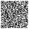 QR code with Medicine Shoppe contacts